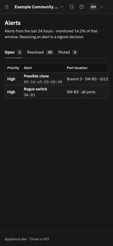 The Alerts list on a phone.