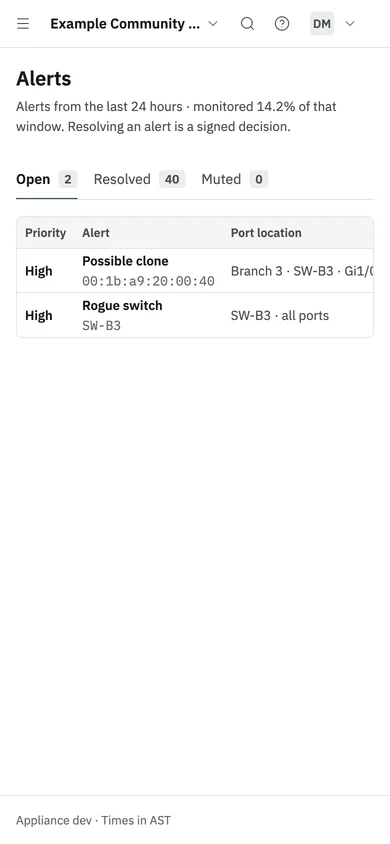 The Alerts list on a phone.
