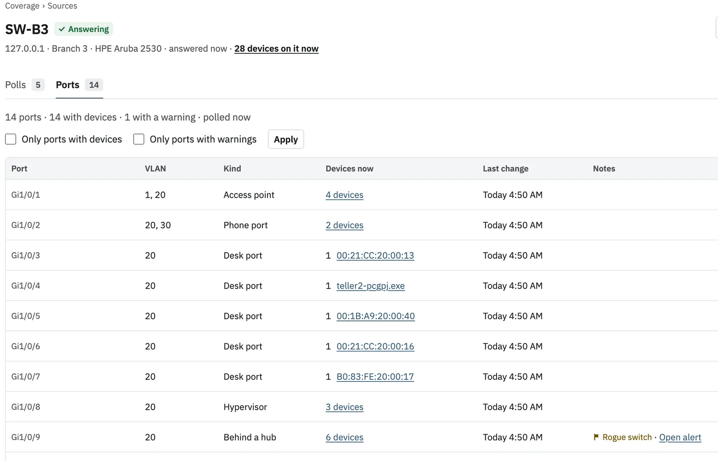 Ports Gi1/0/1 to Gi1/0/9 on switch SW-B3: VLAN, port kind, the devices on each, and a Rogue switch note on Gi1/0/9.